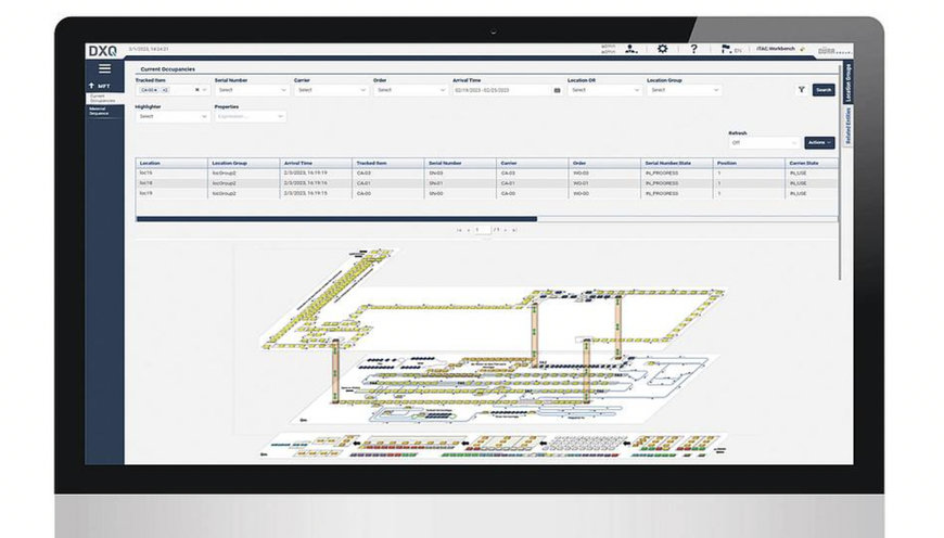 MODULAR MOM SYSTEM BUNDLES ALL FUNCTIONAL AREAS OF THE DIGITAL FACTORY